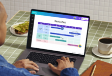 How to Navigate the Full Customer Journey from Awareness to Loyalty