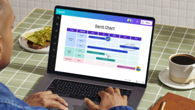 How to Navigate the Full Customer Journey from Awareness to Loyalty
