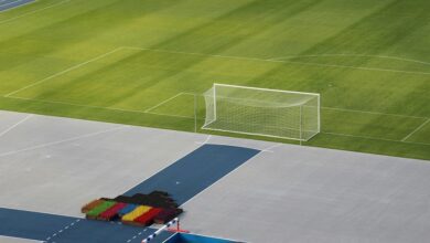 competitive landscape analysis review