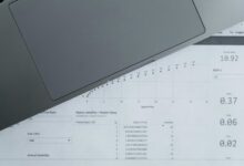 future commercial insights report