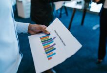 global sector analytics review