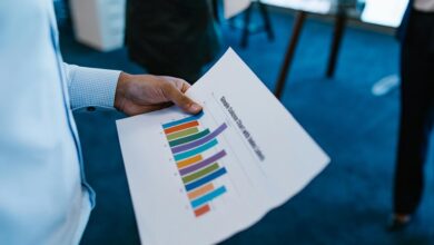 global sector analytics review