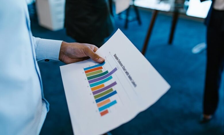 global sector analytics review