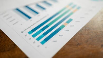 integrated number intelligence overview