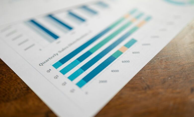 integrated number intelligence overview
