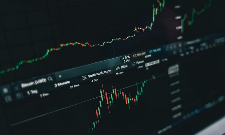 market benchmarking insights report