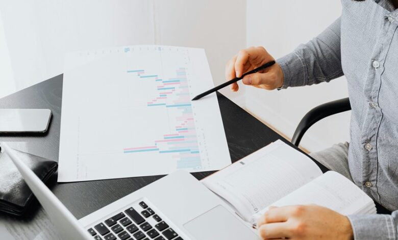 market research executive brief