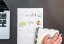 market strategy performance review