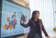 market trend leadership analysis