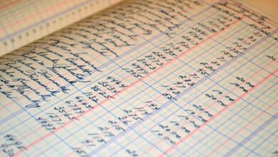 numerical pattern audit analysis