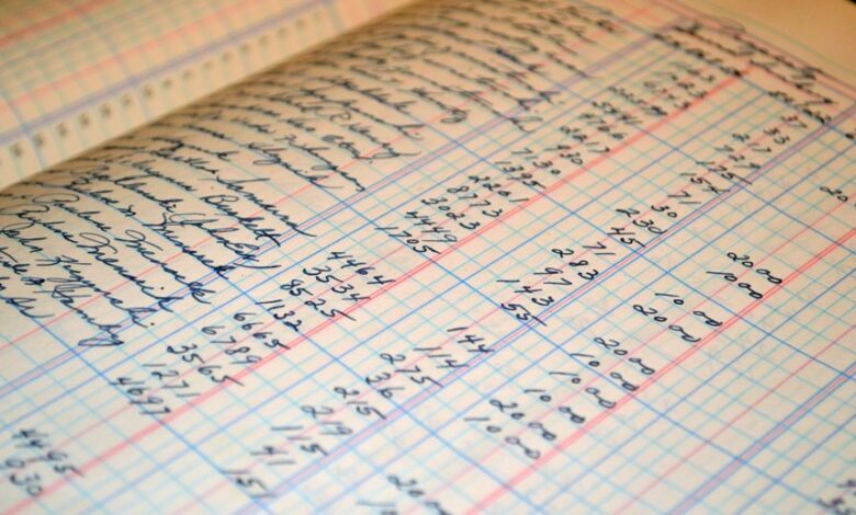 numerical pattern audit analysis