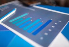 quantitative insight for ids