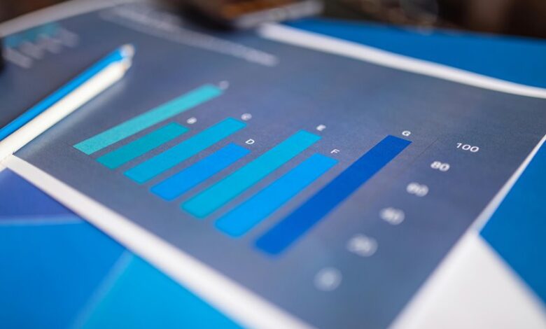 quantitative insight for ids