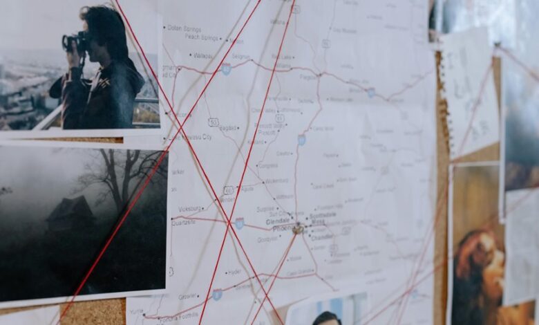 strategic intelligence analysis report