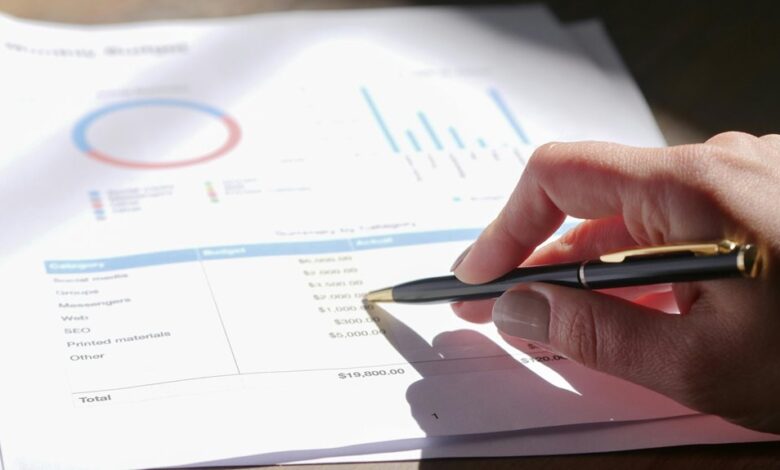 strategic opportunity assessment report